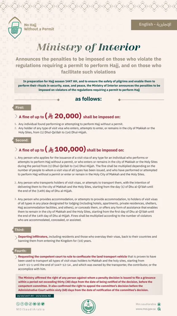 aturan-baru-denda-haji-ilegal-2026